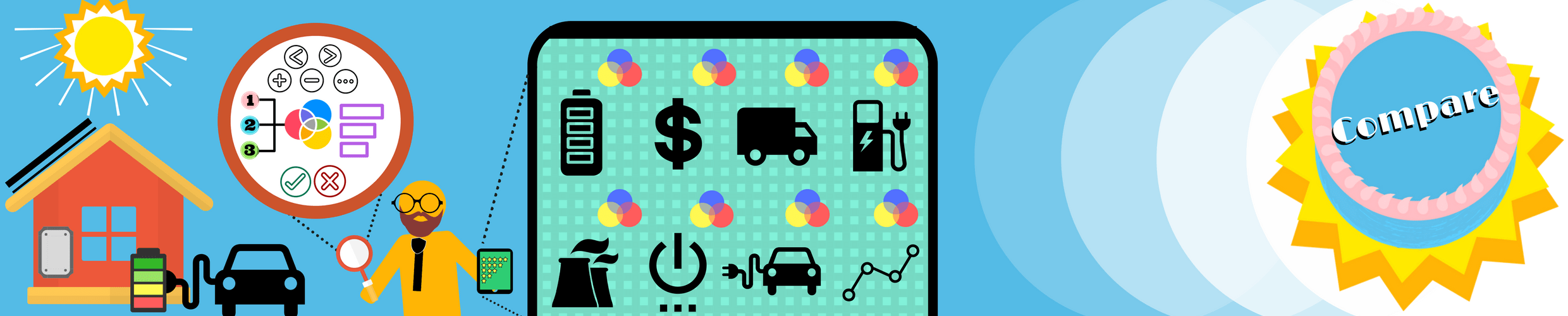 Compare Solar Energy Options and Choices